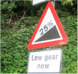 Low gear now road sign in Ventnor